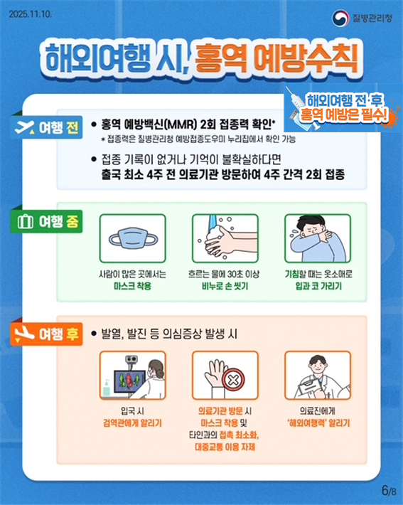 해외여행 전, 홍역 예방수칙 미리 알고 예방하세요! 사진 1 - 자세한 내용은 하단 대체텍스트 내용 참조