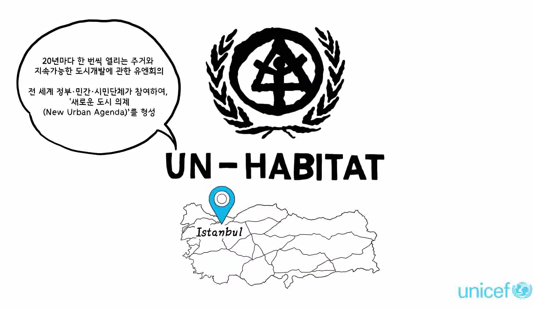 아동친화도시의 이미지