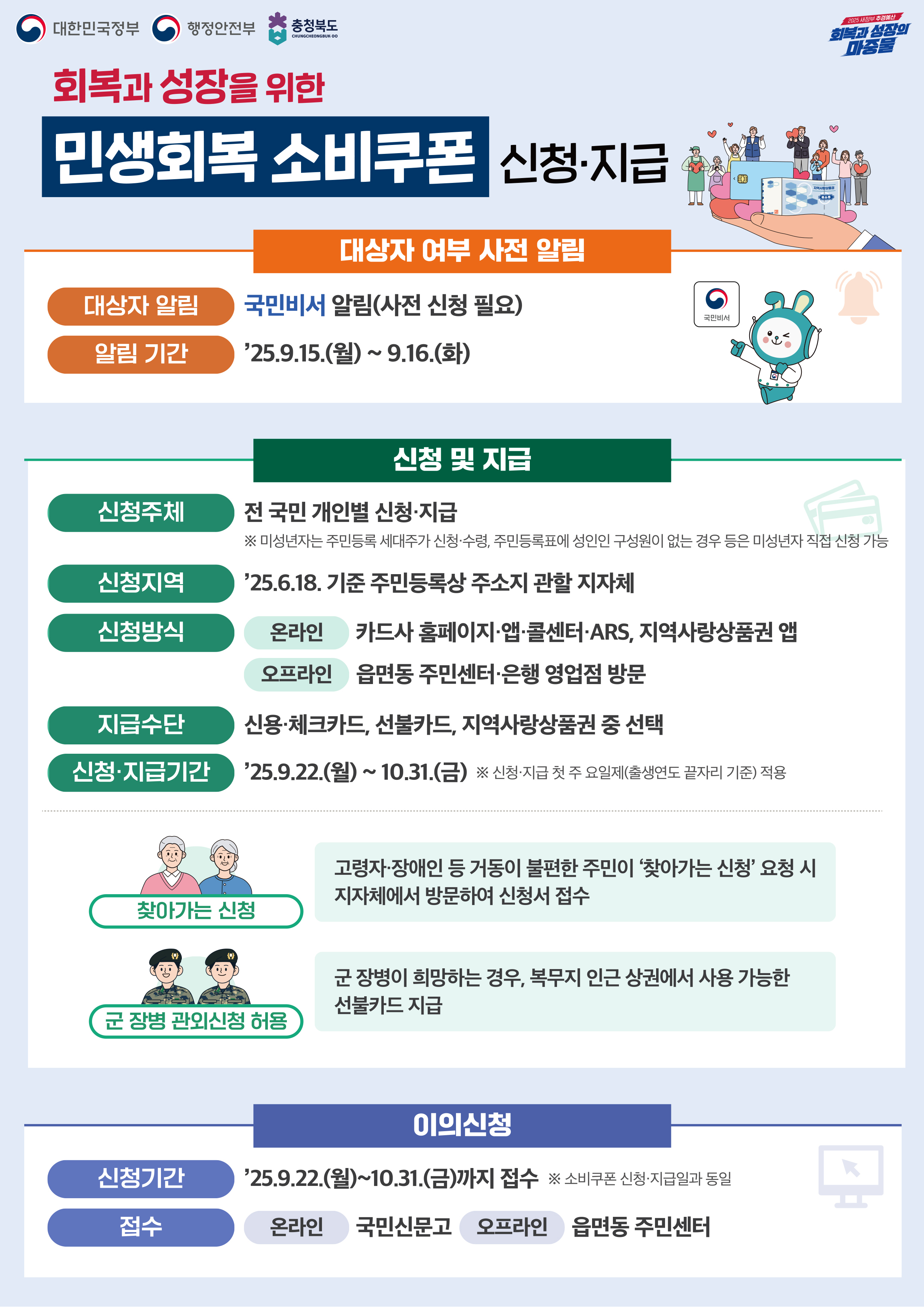 민생회복 소비쿠폰 신청방법 - 상세 내용은 하단에 기재되어 있습니다