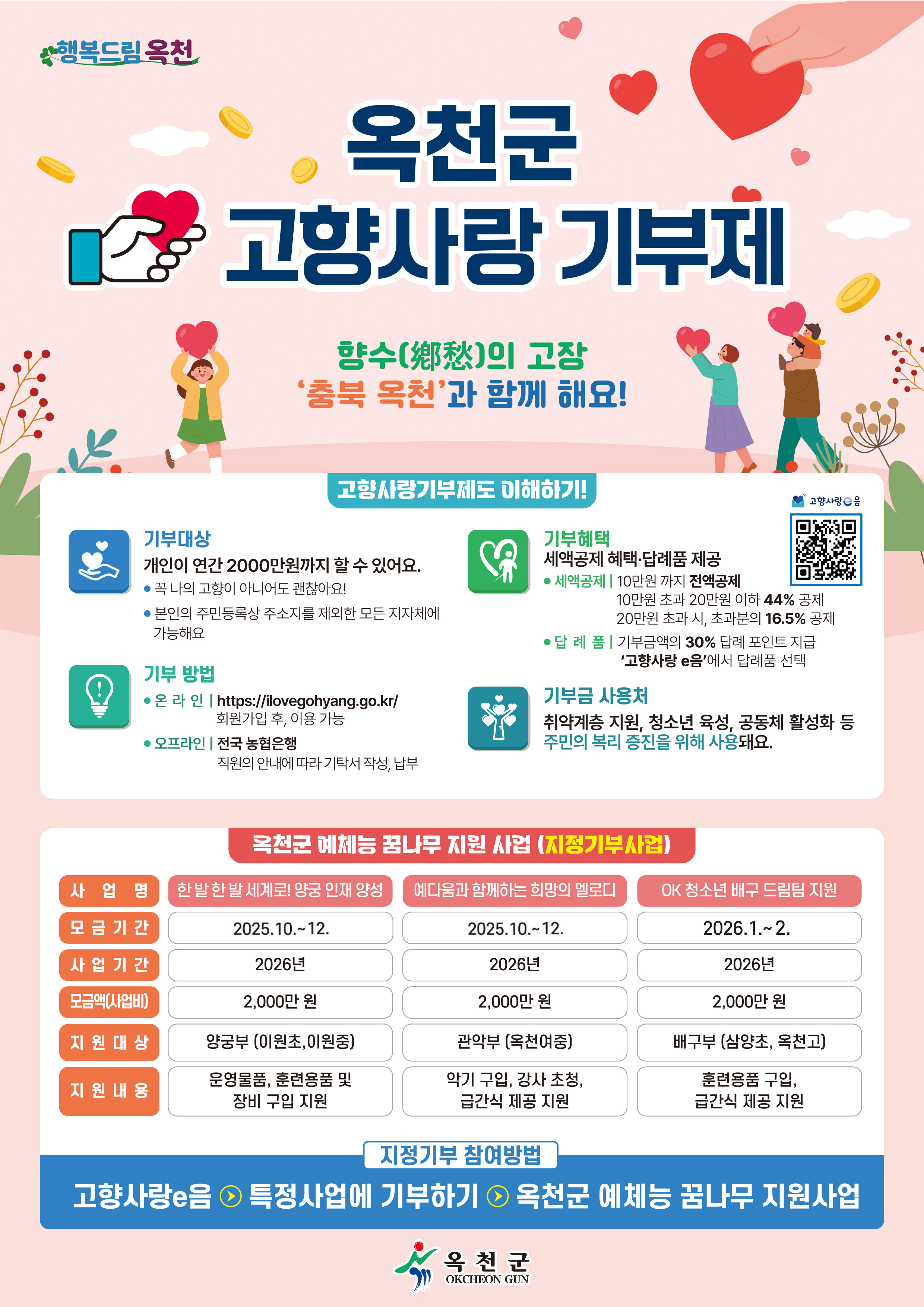 하단 내용 참고