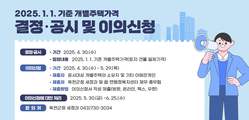 2025. 1. 1. 기준 개별주택가격 결정·공시 및 이의신청
1. 결정·공시
  - 기간: 2025. 4. 30.(수)
  - 열람내용: 2025. 1. 1. 기준 개별주택가격(토지·건물 일체가격)
2. 이의신청
  - 기간: 2025. 4. 30.(수) ~ 5. 29.(목)
  - 제출자: 공시대상 개별주택의 소유자 및 기타 이해관계인
  - 제출처: 옥천군청 세정과 및 읍·면행정복지센터 재무·총무팀
  - 제출방법: 이의신청서 작성 제출(방문, 온라인, 팩스, 우편)
3. 이의신청에 대한 처리: 2025. 5. 30.(금) ~6. 25.(수)
4. 문의처: 옥천군청 세정과 043)730-3034