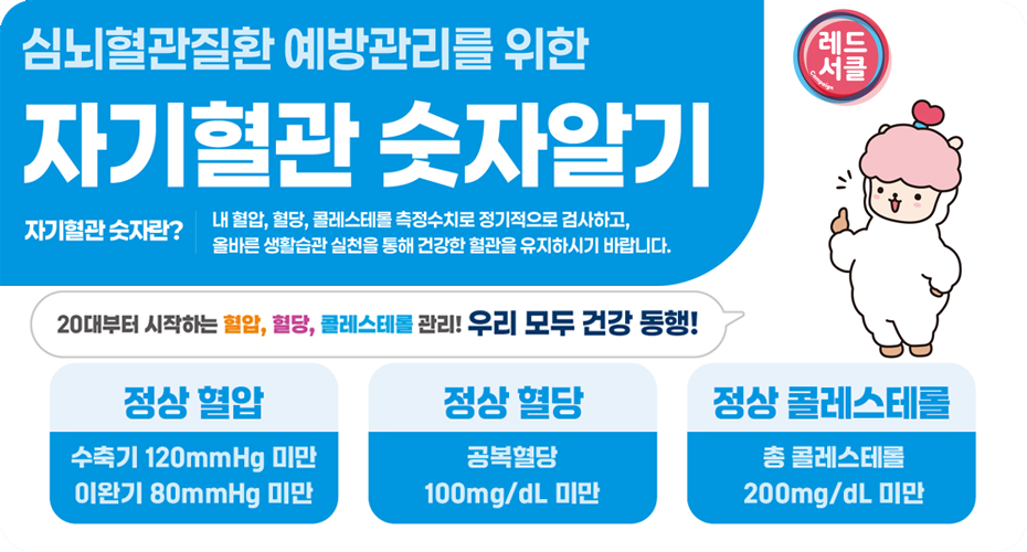 자기혈관 숫자알기 건강한 혈관을 위해, 정기적으로 확인해요!