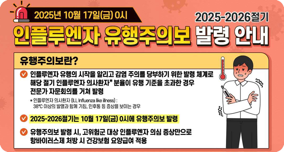 인플루엔자유행주의보발령안내