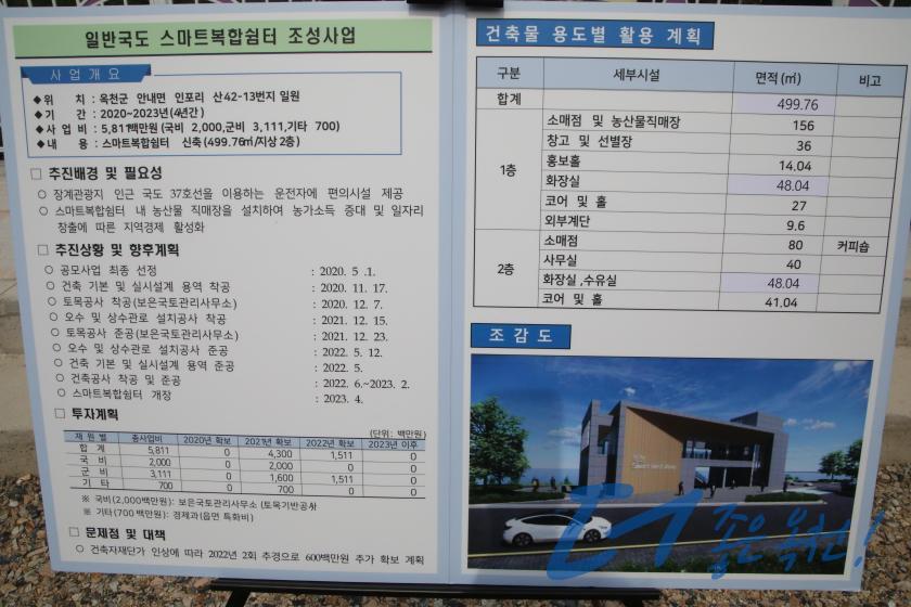 주요사업장 추진상황 점검 1 번째 사진