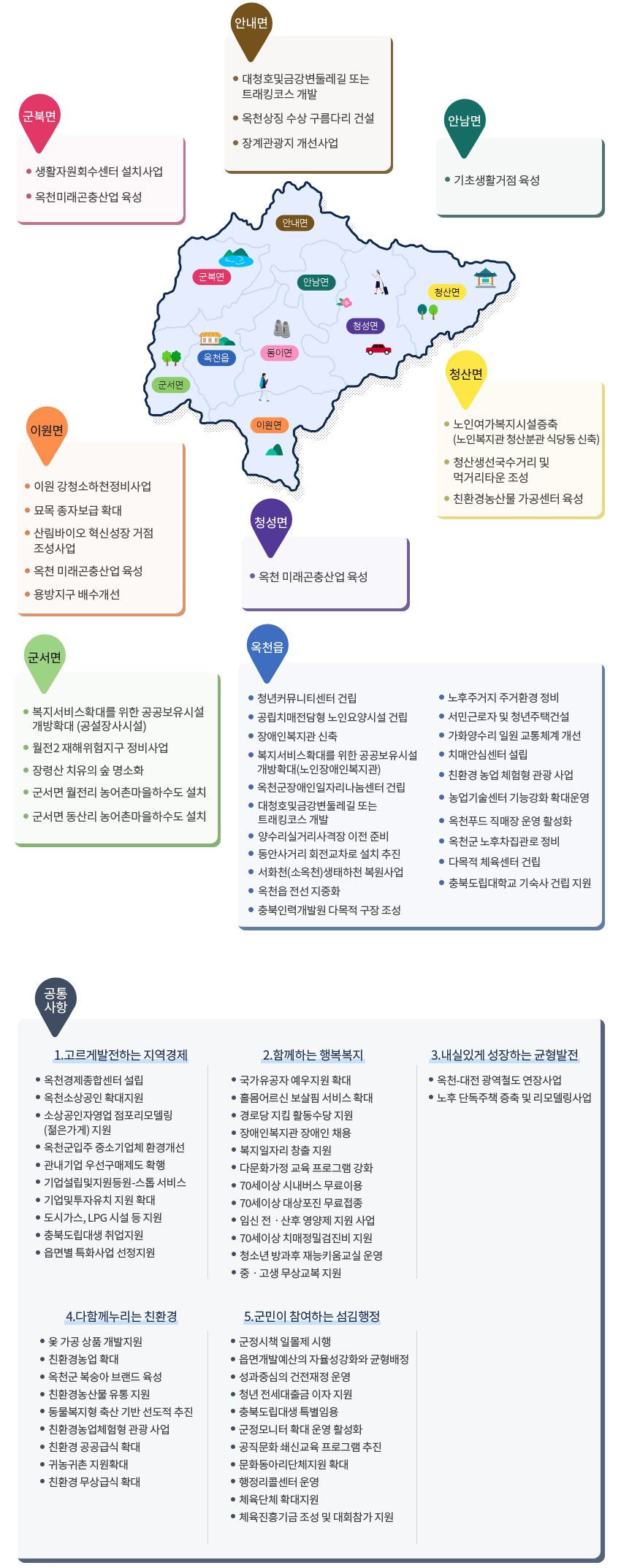 공약지도 이미지