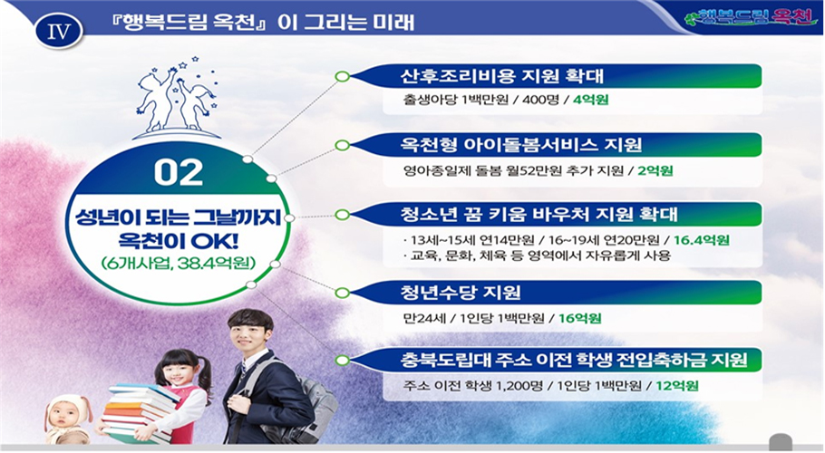 02. 성년이 되는 그날까지 옥천이 OK!