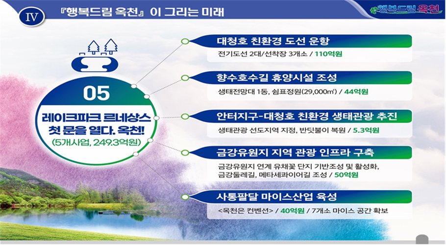 05. 레이크파크 르네상스 첫 문을 열다 옥천!