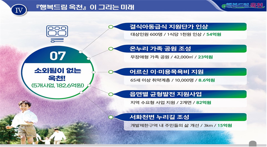 07. 소외됨이 없는 옥천
