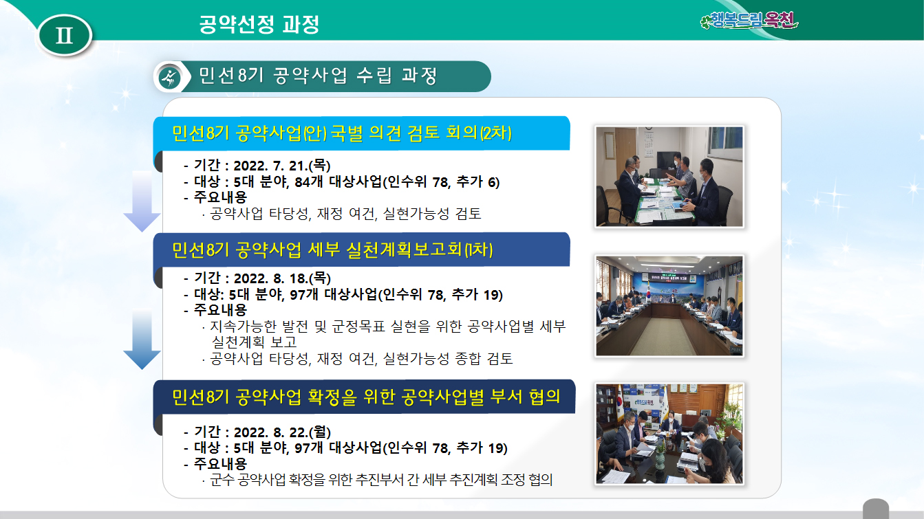 공약실천계획 수립과정