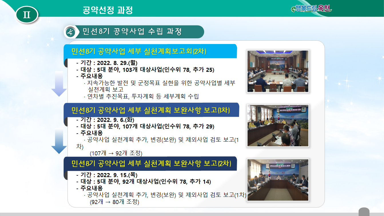 공약실천계획 수립과정