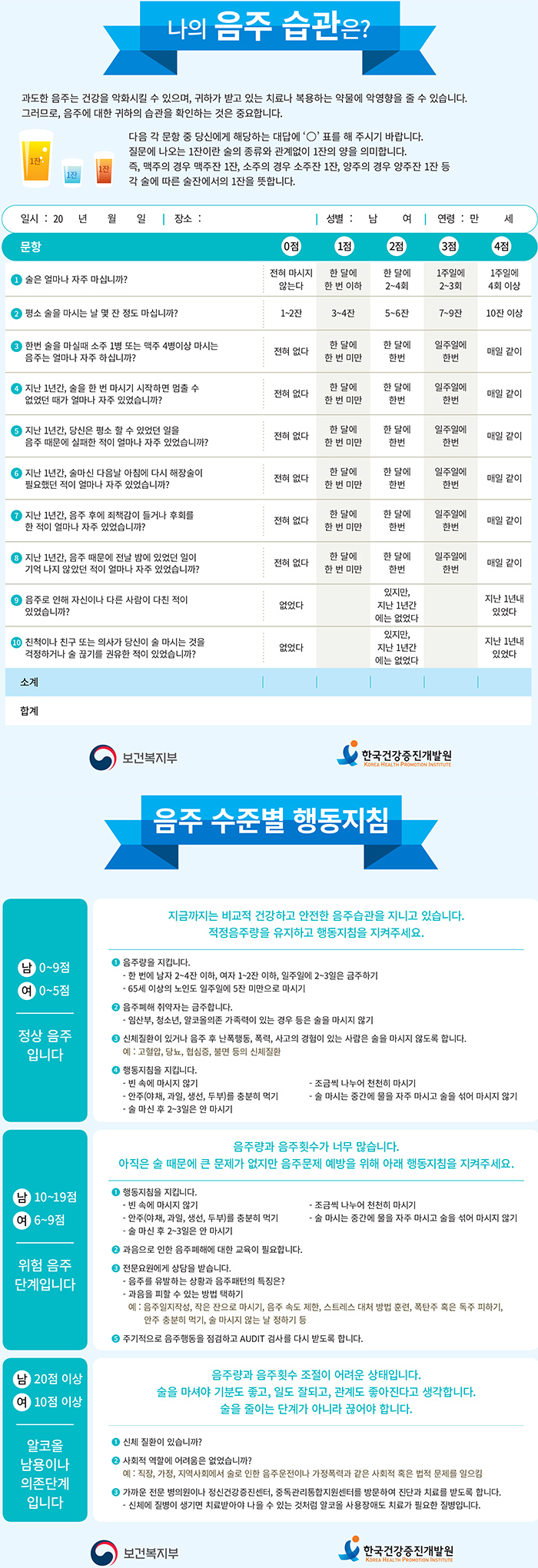 음주자가진단(AUDIT-K)설문지 및 행동지침