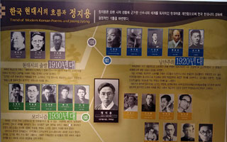 지용 문학지도