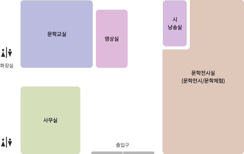 가상체험 내부시설 배치도
