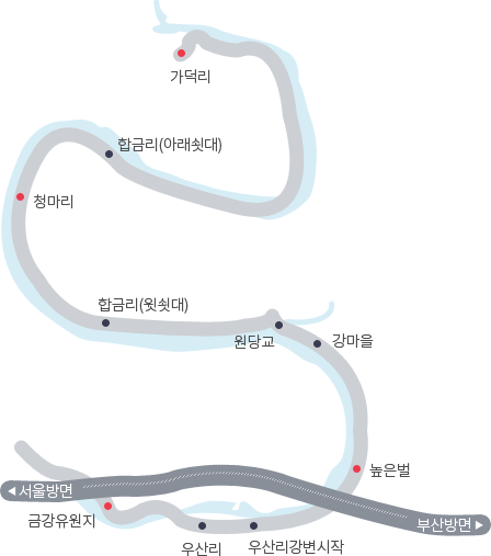여행코스 지도 (금강유원지, 우산리, 높은벌, 강마을, 합금리(윗쇳대), 청마리, 합금리(아래쇳대), 가덕리
