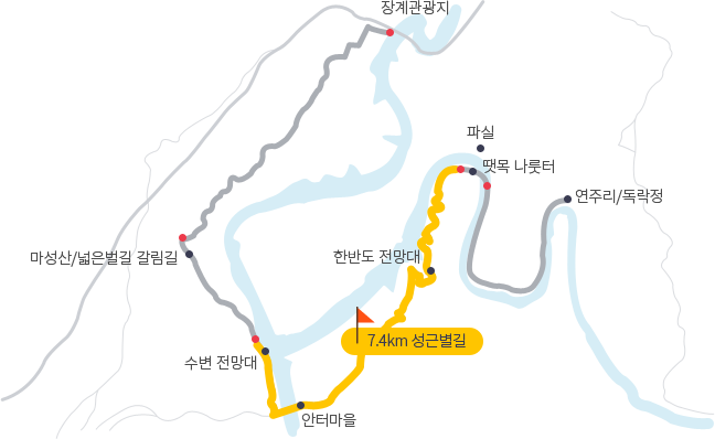 성근별길 7.4km