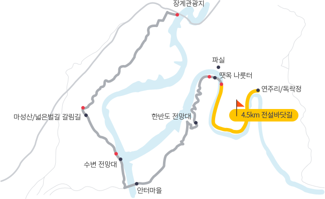전설바닷길 4.5km
