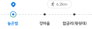 향수녹색여행 코스안내 이미지2. 높은벌 - 강마을(걸어서 6.2km) - 합금리(윗쇳대) - 청마리