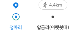 향수녹색여행 코스안내 이미지3. 청마리 - 합금리(아랫쇳대)(걸어서 4.4km)