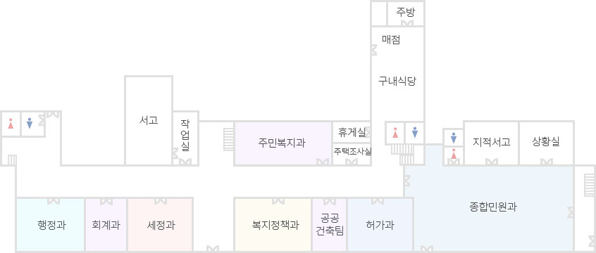 청사입구로 들어서면 좌측에는 행정과, 회계과, 세정과가 위치해있고 우측에는 복지정책과, 공공건축팀, 허가과, 종합민원과가 위치해있다. 맞은편 중앙 계단 좌측에는 서고와 작업실이 있으며, 중앙 계단 우측에는 주민복지과, 휴게실, 주택조사실이 있다, 휴게실 우측에는 주방과 매점이 딸린 구내식당이 위치하고 있다. 종합민원과 맞은편에는 지적서고 및 상황실이 배치되어있다. 