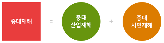 이미지 설명