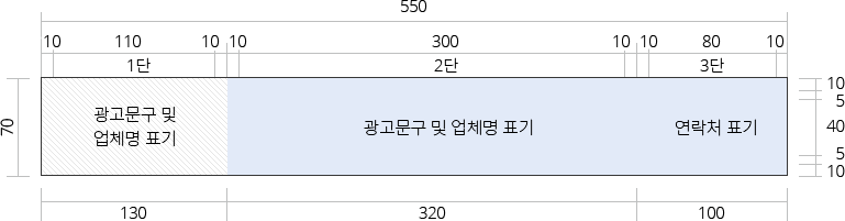 3단 구성현수막으로 총 길이 가로 550, 세로 70. 구성으로 광고문구 및 업체명 표기(1단) 광고문구 및 업체명 표기(2단), 연락처 표기(3단)으로 이루어져있습니다. 광고문구 및 업체명 표기 영역은 가로 130, 세로 70으로 좌우 안쪽여백 각각 10이며 그 중 텍스트 영역 사이즈는 110으로 구성되어 있고, 광고문구 및 업체명 표기 영역은 2단은 가로 320, 세로 70으로 그 중 텍스트 영역 사이즈는 300, 연락처 표기 3단은 가로 100, 세로 70이며 그 중 텍스트 영역 사이즈는 80이며, 2단과 3단 모두 상하좌우 안쪽여백 각각 10, 상하 안쪽여백은 최대 15까지 넣을 수 있습니다.